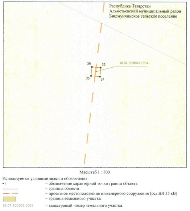 Постановление Кабинета Министров Республики Татарстан от 24.01.2023 N 36 "Об установлении публичного сервитута в интересах Акционерного общества "Сетевая компания" в целях эксплуатации объекта электросетевого хозяйства регионального значения "ВЛ 35 кВ 22-25 (Бишмунча - КНС22)"