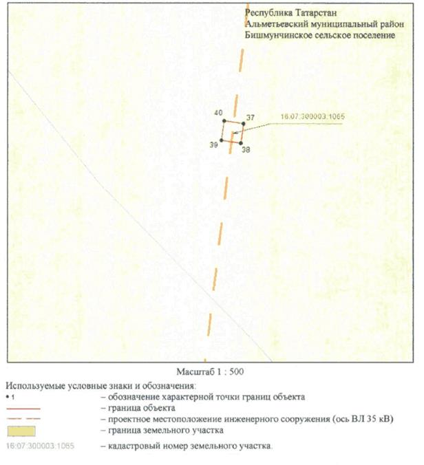 Постановление Кабинета Министров Республики Татарстан от 24.01.2023 N 36 "Об установлении публичного сервитута в интересах Акционерного общества "Сетевая компания" в целях эксплуатации объекта электросетевого хозяйства регионального значения "ВЛ 35 кВ 22-25 (Бишмунча - КНС22)"