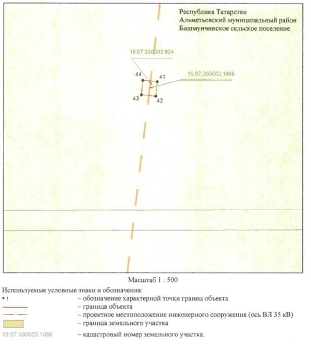 Постановление Кабинета Министров Республики Татарстан от 24.01.2023 N 36 "Об установлении публичного сервитута в интересах Акционерного общества "Сетевая компания" в целях эксплуатации объекта электросетевого хозяйства регионального значения "ВЛ 35 кВ 22-25 (Бишмунча - КНС22)"