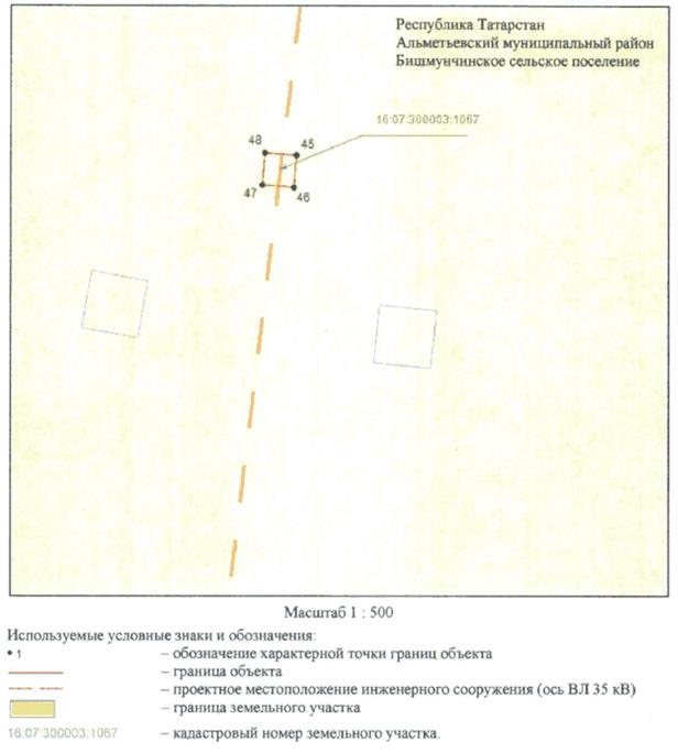 Постановление Кабинета Министров Республики Татарстан от 24.01.2023 N 36 "Об установлении публичного сервитута в интересах Акционерного общества "Сетевая компания" в целях эксплуатации объекта электросетевого хозяйства регионального значения "ВЛ 35 кВ 22-25 (Бишмунча - КНС22)"