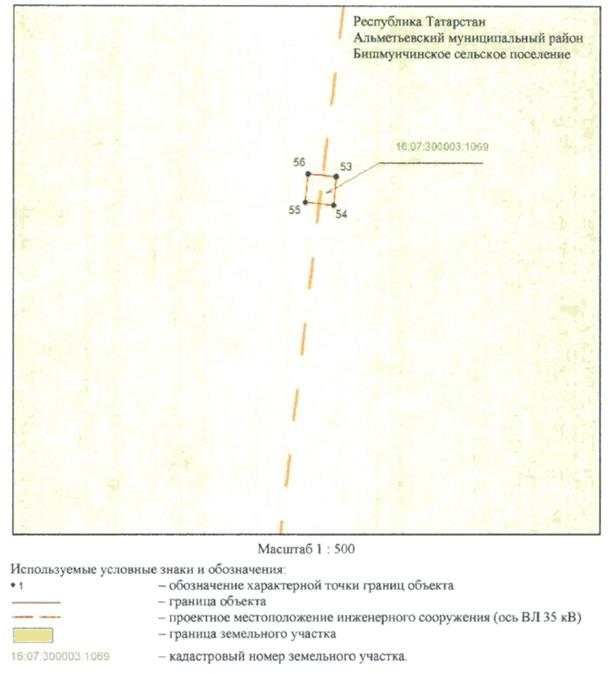 Постановление Кабинета Министров Республики Татарстан от 24.01.2023 N 36 "Об установлении публичного сервитута в интересах Акционерного общества "Сетевая компания" в целях эксплуатации объекта электросетевого хозяйства регионального значения "ВЛ 35 кВ 22-25 (Бишмунча - КНС22)"