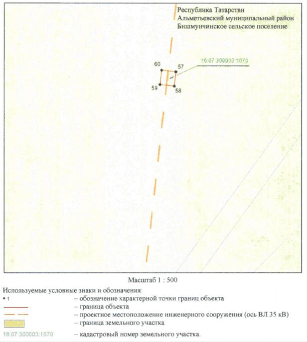 Постановление Кабинета Министров Республики Татарстан от 24.01.2023 N 36 "Об установлении публичного сервитута в интересах Акционерного общества "Сетевая компания" в целях эксплуатации объекта электросетевого хозяйства регионального значения "ВЛ 35 кВ 22-25 (Бишмунча - КНС22)"
