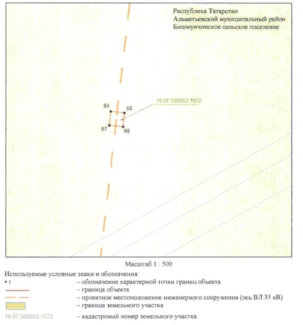 Постановление Кабинета Министров Республики Татарстан от 24.01.2023 N 36 "Об установлении публичного сервитута в интересах Акционерного общества "Сетевая компания" в целях эксплуатации объекта электросетевого хозяйства регионального значения "ВЛ 35 кВ 22-25 (Бишмунча - КНС22)"