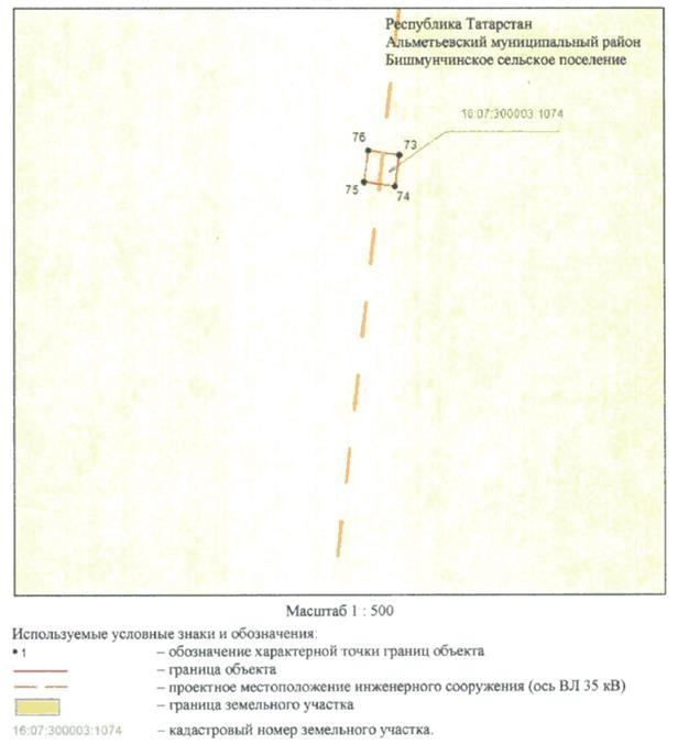 Постановление Кабинета Министров Республики Татарстан от 24.01.2023 N 36 "Об установлении публичного сервитута в интересах Акционерного общества "Сетевая компания" в целях эксплуатации объекта электросетевого хозяйства регионального значения "ВЛ 35 кВ 22-25 (Бишмунча - КНС22)"