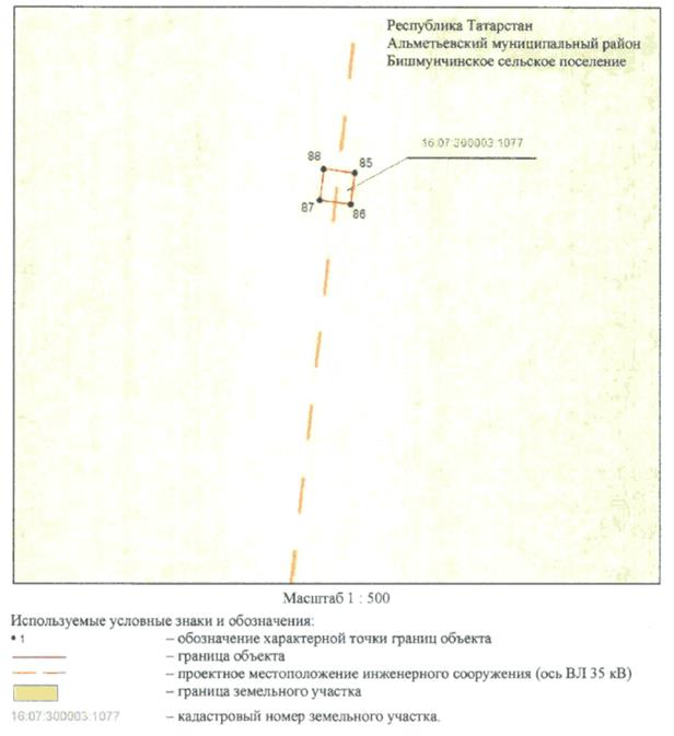 Постановление Кабинета Министров Республики Татарстан от 24.01.2023 N 36 "Об установлении публичного сервитута в интересах Акционерного общества "Сетевая компания" в целях эксплуатации объекта электросетевого хозяйства регионального значения "ВЛ 35 кВ 22-25 (Бишмунча - КНС22)"