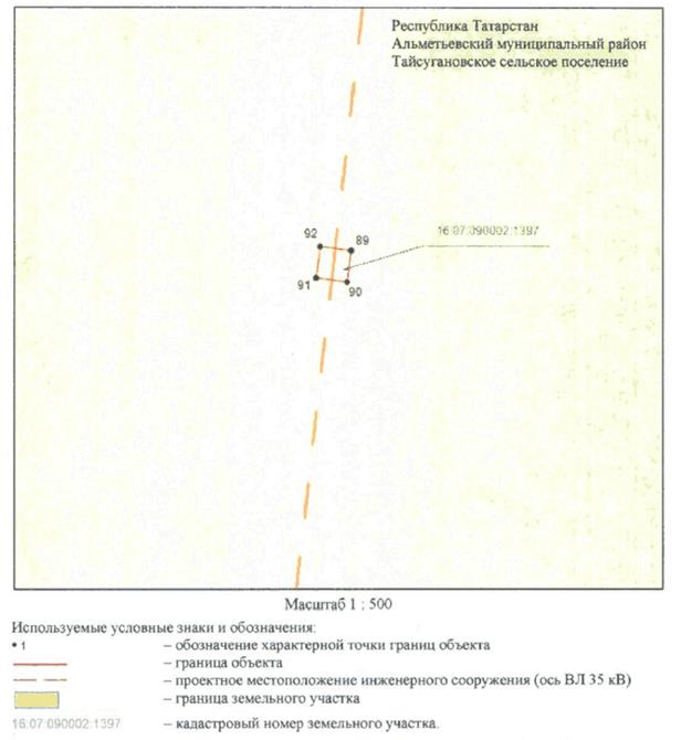 Постановление Кабинета Министров Республики Татарстан от 24.01.2023 N 36 "Об установлении публичного сервитута в интересах Акционерного общества "Сетевая компания" в целях эксплуатации объекта электросетевого хозяйства регионального значения "ВЛ 35 кВ 22-25 (Бишмунча - КНС22)"