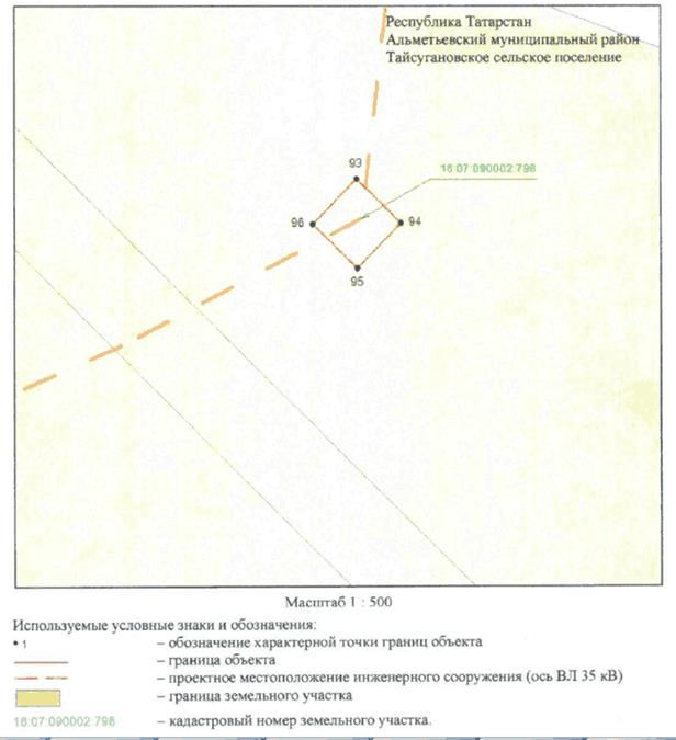 Постановление Кабинета Министров Республики Татарстан от 24.01.2023 N 36 "Об установлении публичного сервитута в интересах Акционерного общества "Сетевая компания" в целях эксплуатации объекта электросетевого хозяйства регионального значения "ВЛ 35 кВ 22-25 (Бишмунча - КНС22)"