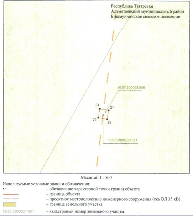 Постановление Кабинета Министров Республики Татарстан от 24.01.2023 N 36 "Об установлении публичного сервитута в интересах Акционерного общества "Сетевая компания" в целях эксплуатации объекта электросетевого хозяйства регионального значения "ВЛ 35 кВ 22-25 (Бишмунча - КНС22)"