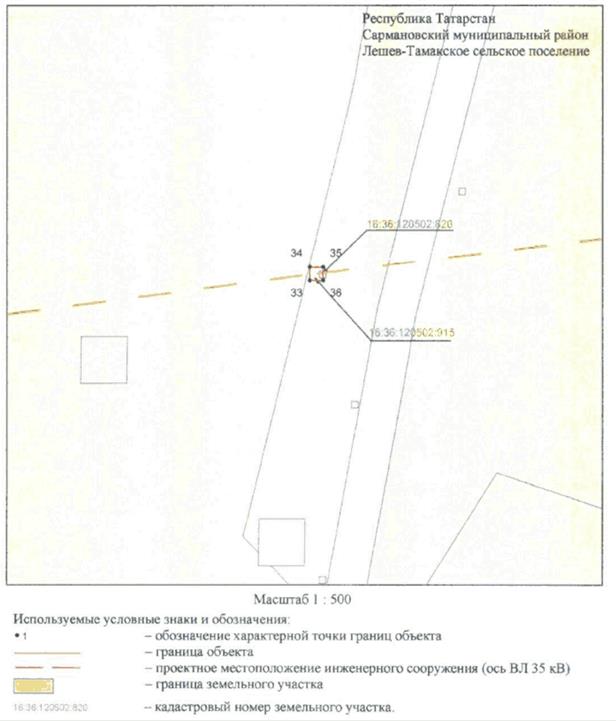 Постановление Кабинета Министров Республики Татарстан от 26.01.2023 N 43 "Об установлении публичного сервитута в интересах Акционерного общества "Сетевая компания" в целях эксплуатации объекта электросетевого хозяйства регионального значения "ВЛ 35 кВ Сармановский район 83-63 н.п. Сарманово"