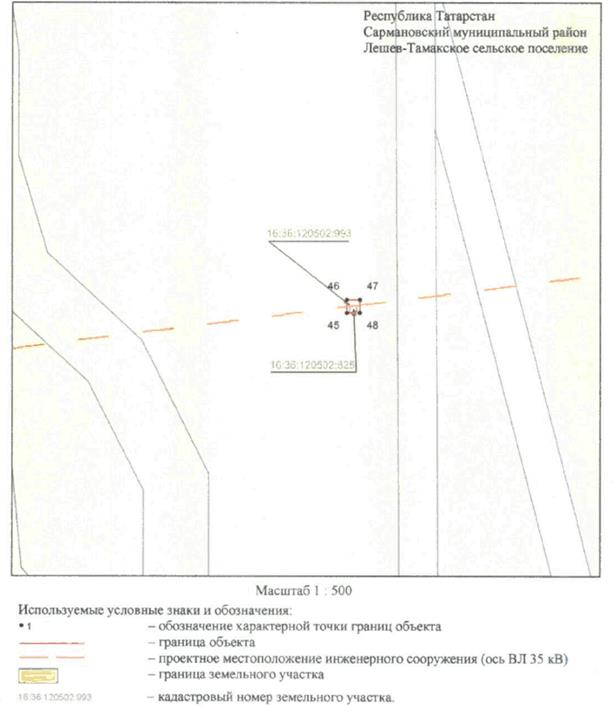 Постановление Кабинета Министров Республики Татарстан от 26.01.2023 N 43 "Об установлении публичного сервитута в интересах Акционерного общества "Сетевая компания" в целях эксплуатации объекта электросетевого хозяйства регионального значения "ВЛ 35 кВ Сармановский район 83-63 н.п. Сарманово"