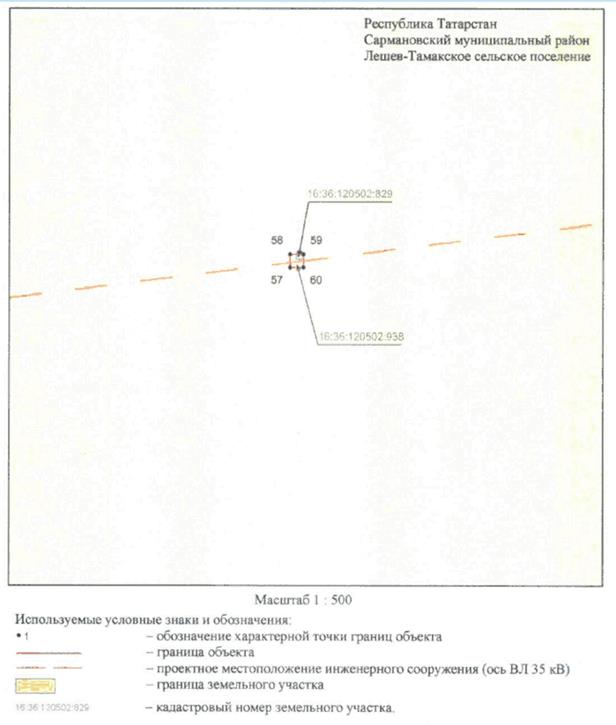Постановление Кабинета Министров Республики Татарстан от 26.01.2023 N 43 "Об установлении публичного сервитута в интересах Акционерного общества "Сетевая компания" в целях эксплуатации объекта электросетевого хозяйства регионального значения "ВЛ 35 кВ Сармановский район 83-63 н.п. Сарманово"