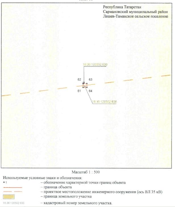 Постановление Кабинета Министров Республики Татарстан от 26.01.2023 N 43 "Об установлении публичного сервитута в интересах Акционерного общества "Сетевая компания" в целях эксплуатации объекта электросетевого хозяйства регионального значения "ВЛ 35 кВ Сармановский район 83-63 н.п. Сарманово"