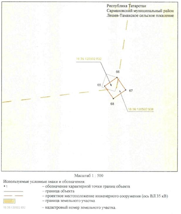 Постановление Кабинета Министров Республики Татарстан от 26.01.2023 N 43 "Об установлении публичного сервитута в интересах Акционерного общества "Сетевая компания" в целях эксплуатации объекта электросетевого хозяйства регионального значения "ВЛ 35 кВ Сармановский район 83-63 н.п. Сарманово"