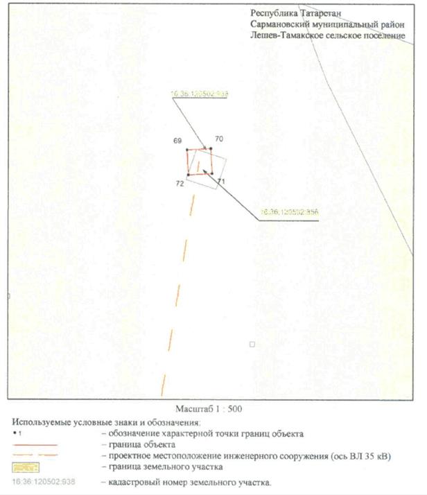 Постановление Кабинета Министров Республики Татарстан от 26.01.2023 N 43 "Об установлении публичного сервитута в интересах Акционерного общества "Сетевая компания" в целях эксплуатации объекта электросетевого хозяйства регионального значения "ВЛ 35 кВ Сармановский район 83-63 н.п. Сарманово"