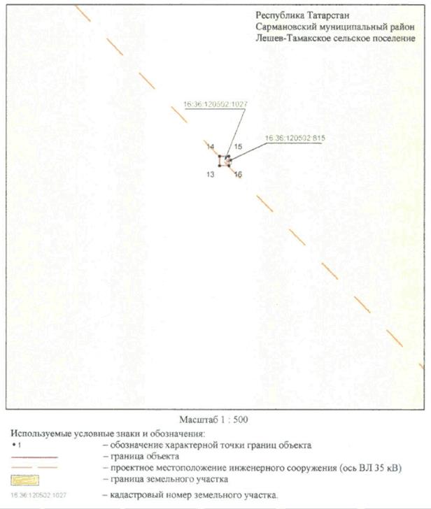 Постановление Кабинета Министров Республики Татарстан от 26.01.2023 N 43 "Об установлении публичного сервитута в интересах Акционерного общества "Сетевая компания" в целях эксплуатации объекта электросетевого хозяйства регионального значения "ВЛ 35 кВ Сармановский район 83-63 н.п. Сарманово"