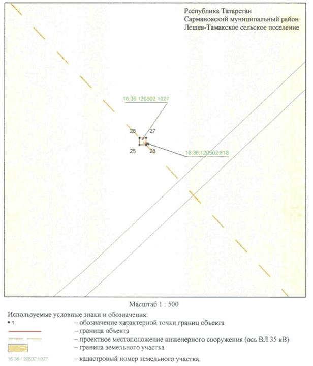 Постановление Кабинета Министров Республики Татарстан от 26.01.2023 N 43 "Об установлении публичного сервитута в интересах Акционерного общества "Сетевая компания" в целях эксплуатации объекта электросетевого хозяйства регионального значения "ВЛ 35 кВ Сармановский район 83-63 н.п. Сарманово"