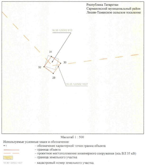 Постановление Кабинета Министров Республики Татарстан от 26.01.2023 N 43 "Об установлении публичного сервитута в интересах Акционерного общества "Сетевая компания" в целях эксплуатации объекта электросетевого хозяйства регионального значения "ВЛ 35 кВ Сармановский район 83-63 н.п. Сарманово"