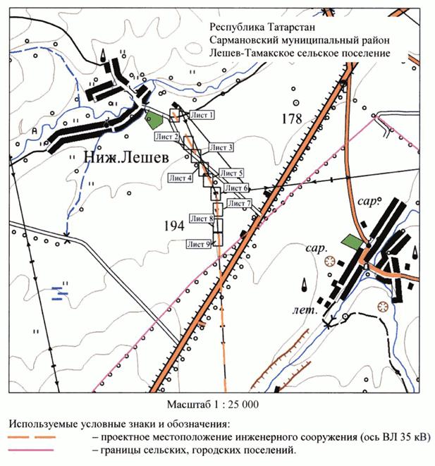 Постановление Кабинета Министров Республики Татарстан от 28.01.2023 N 66 "Об установлении публичного сервитута в интересах Акционерного общества "Сетевая компания" в целях эксплуатации объекта электросетевого хозяйства регионального значения "ВЛ 35 кВ Сармановский район 156-83 н.п. Сулеево"