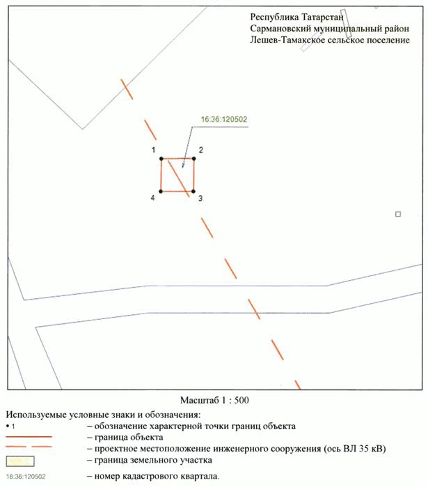 Постановление Кабинета Министров Республики Татарстан от 28.01.2023 N 66 "Об установлении публичного сервитута в интересах Акционерного общества "Сетевая компания" в целях эксплуатации объекта электросетевого хозяйства регионального значения "ВЛ 35 кВ Сармановский район 156-83 н.п. Сулеево"