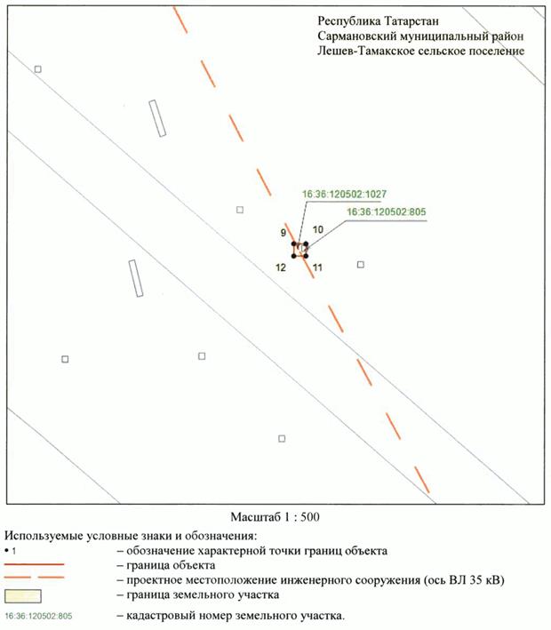 Постановление Кабинета Министров Республики Татарстан от 28.01.2023 N 66 "Об установлении публичного сервитута в интересах Акционерного общества "Сетевая компания" в целях эксплуатации объекта электросетевого хозяйства регионального значения "ВЛ 35 кВ Сармановский район 156-83 н.п. Сулеево"