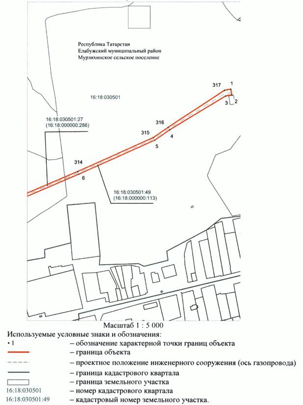 Постановление Кабинета Министров Республики Татарстан от 28.01.2023 N 68 "Об установлении публичного сервитута в интересах Общества с ограниченной ответственностью "Газпром трансгаз Казань" в целях строительства линейного объекта газоснабжения регионального значения "Закольцовка газопровода высокого давления между АГРС Мамадыш и АГРС Морты Мамадышского и Елабужского районов Республики Татарстан"