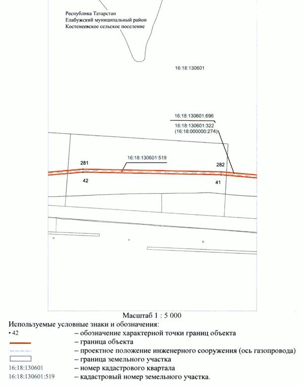 Постановление Кабинета Министров Республики Татарстан от 28.01.2023 N 68 "Об установлении публичного сервитута в интересах Общества с ограниченной ответственностью "Газпром трансгаз Казань" в целях строительства линейного объекта газоснабжения регионального значения "Закольцовка газопровода высокого давления между АГРС Мамадыш и АГРС Морты Мамадышского и Елабужского районов Республики Татарстан"