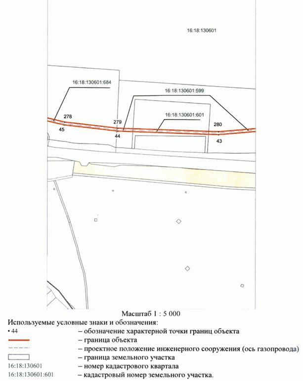 Постановление Кабинета Министров Республики Татарстан от 28.01.2023 N 68 "Об установлении публичного сервитута в интересах Общества с ограниченной ответственностью "Газпром трансгаз Казань" в целях строительства линейного объекта газоснабжения регионального значения "Закольцовка газопровода высокого давления между АГРС Мамадыш и АГРС Морты Мамадышского и Елабужского районов Республики Татарстан"