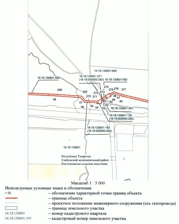 Постановление Кабинета Министров Республики Татарстан от 28.01.2023 N 68 "Об установлении публичного сервитута в интересах Общества с ограниченной ответственностью "Газпром трансгаз Казань" в целях строительства линейного объекта газоснабжения регионального значения "Закольцовка газопровода высокого давления между АГРС Мамадыш и АГРС Морты Мамадышского и Елабужского районов Республики Татарстан"