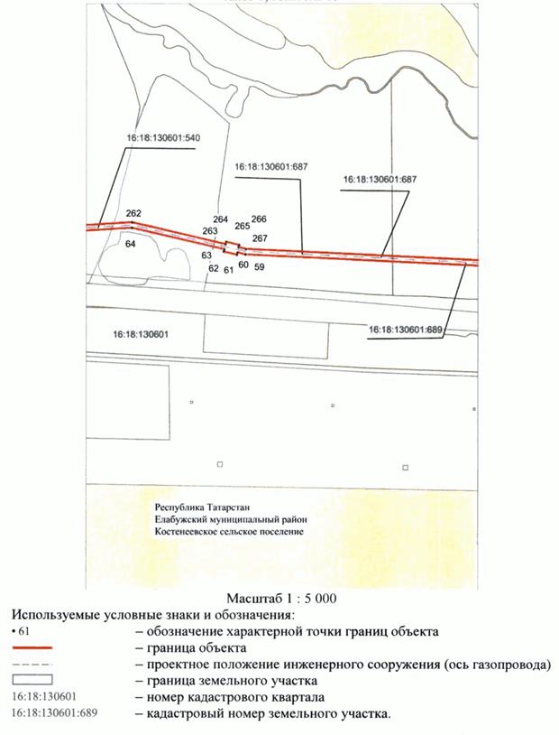 Постановление Кабинета Министров Республики Татарстан от 28.01.2023 N 68 "Об установлении публичного сервитута в интересах Общества с ограниченной ответственностью "Газпром трансгаз Казань" в целях строительства линейного объекта газоснабжения регионального значения "Закольцовка газопровода высокого давления между АГРС Мамадыш и АГРС Морты Мамадышского и Елабужского районов Республики Татарстан"