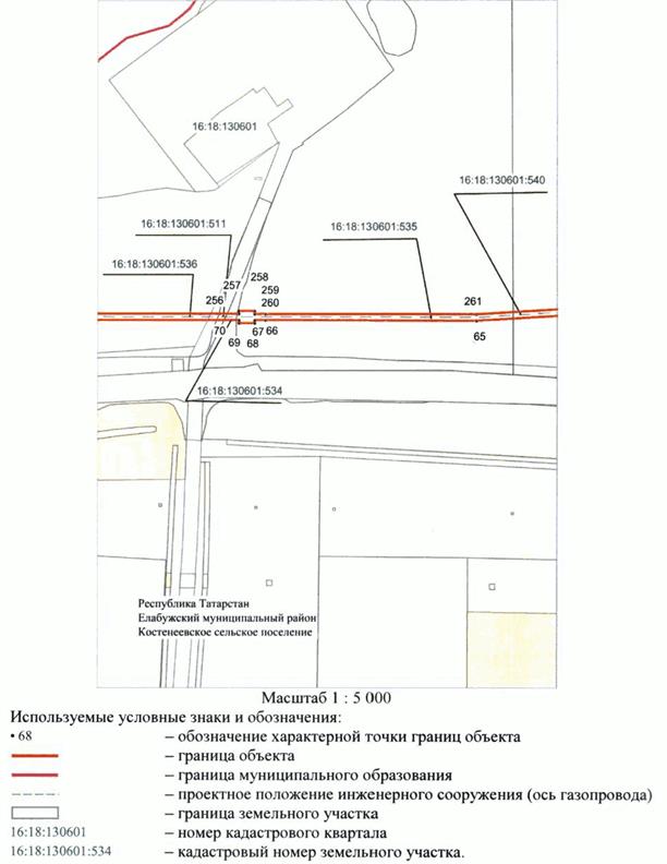 Постановление Кабинета Министров Республики Татарстан от 28.01.2023 N 68 "Об установлении публичного сервитута в интересах Общества с ограниченной ответственностью "Газпром трансгаз Казань" в целях строительства линейного объекта газоснабжения регионального значения "Закольцовка газопровода высокого давления между АГРС Мамадыш и АГРС Морты Мамадышского и Елабужского районов Республики Татарстан"