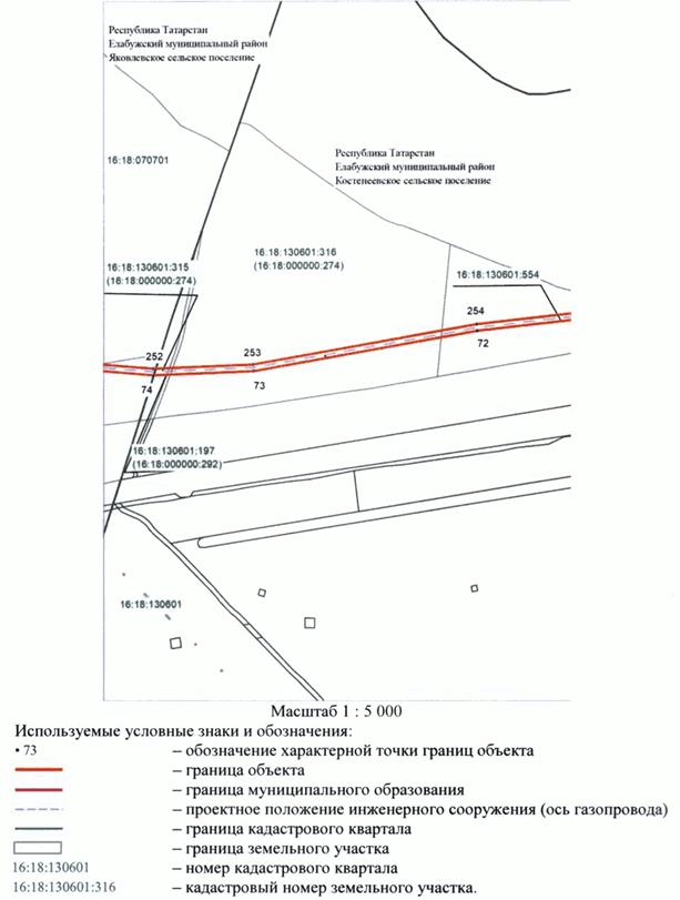 Постановление Кабинета Министров Республики Татарстан от 28.01.2023 N 68 "Об установлении публичного сервитута в интересах Общества с ограниченной ответственностью "Газпром трансгаз Казань" в целях строительства линейного объекта газоснабжения регионального значения "Закольцовка газопровода высокого давления между АГРС Мамадыш и АГРС Морты Мамадышского и Елабужского районов Республики Татарстан"
