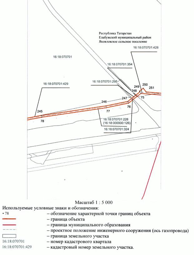 Постановление Кабинета Министров Республики Татарстан от 28.01.2023 N 68 "Об установлении публичного сервитута в интересах Общества с ограниченной ответственностью "Газпром трансгаз Казань" в целях строительства линейного объекта газоснабжения регионального значения "Закольцовка газопровода высокого давления между АГРС Мамадыш и АГРС Морты Мамадышского и Елабужского районов Республики Татарстан"