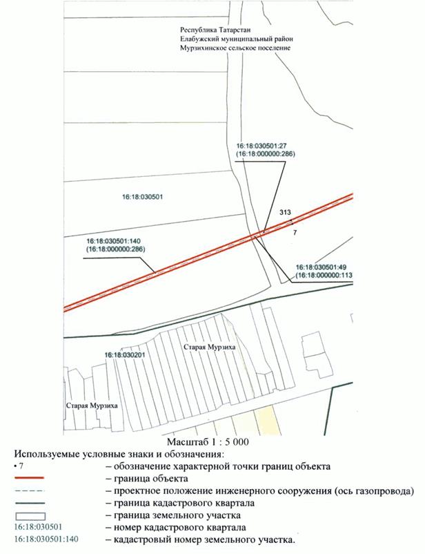 Постановление Кабинета Министров Республики Татарстан от 28.01.2023 N 68 "Об установлении публичного сервитута в интересах Общества с ограниченной ответственностью "Газпром трансгаз Казань" в целях строительства линейного объекта газоснабжения регионального значения "Закольцовка газопровода высокого давления между АГРС Мамадыш и АГРС Морты Мамадышского и Елабужского районов Республики Татарстан"