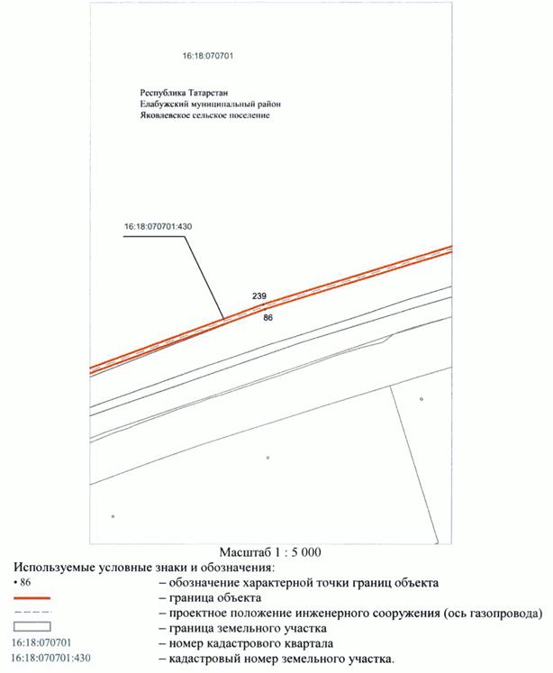 Постановление Кабинета Министров Республики Татарстан от 28.01.2023 N 68 "Об установлении публичного сервитута в интересах Общества с ограниченной ответственностью "Газпром трансгаз Казань" в целях строительства линейного объекта газоснабжения регионального значения "Закольцовка газопровода высокого давления между АГРС Мамадыш и АГРС Морты Мамадышского и Елабужского районов Республики Татарстан"