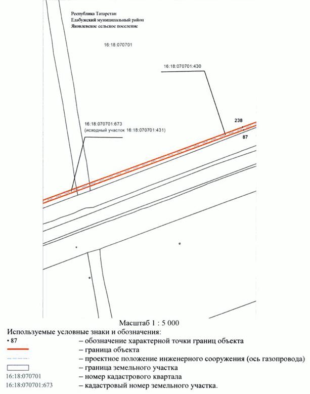 Постановление Кабинета Министров Республики Татарстан от 28.01.2023 N 68 "Об установлении публичного сервитута в интересах Общества с ограниченной ответственностью "Газпром трансгаз Казань" в целях строительства линейного объекта газоснабжения регионального значения "Закольцовка газопровода высокого давления между АГРС Мамадыш и АГРС Морты Мамадышского и Елабужского районов Республики Татарстан"
