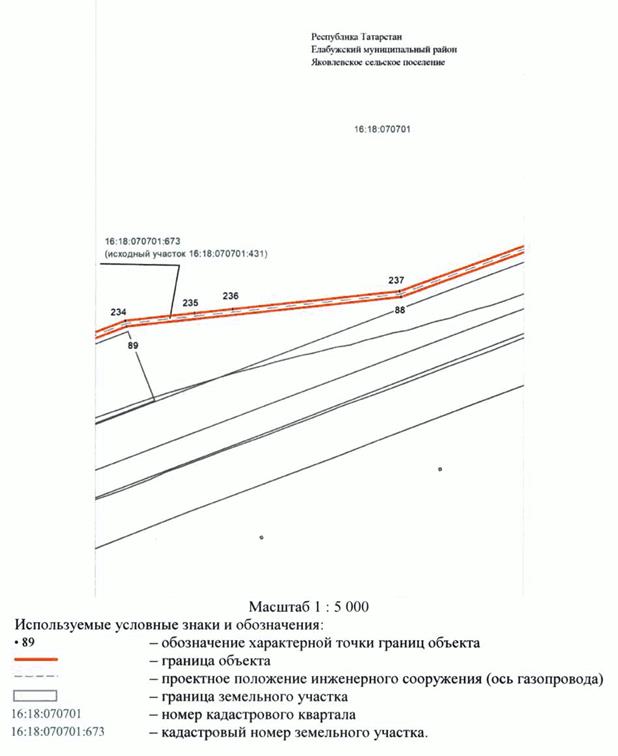 Постановление Кабинета Министров Республики Татарстан от 28.01.2023 N 68 "Об установлении публичного сервитута в интересах Общества с ограниченной ответственностью "Газпром трансгаз Казань" в целях строительства линейного объекта газоснабжения регионального значения "Закольцовка газопровода высокого давления между АГРС Мамадыш и АГРС Морты Мамадышского и Елабужского районов Республики Татарстан"