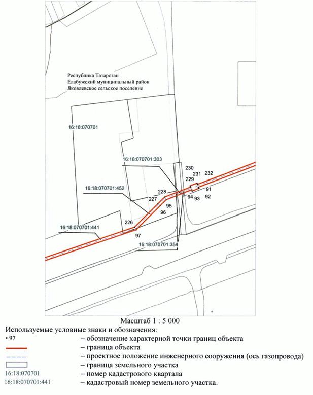 Постановление Кабинета Министров Республики Татарстан от 28.01.2023 N 68 "Об установлении публичного сервитута в интересах Общества с ограниченной ответственностью "Газпром трансгаз Казань" в целях строительства линейного объекта газоснабжения регионального значения "Закольцовка газопровода высокого давления между АГРС Мамадыш и АГРС Морты Мамадышского и Елабужского районов Республики Татарстан"