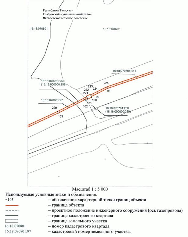 Постановление Кабинета Министров Республики Татарстан от 28.01.2023 N 68 "Об установлении публичного сервитута в интересах Общества с ограниченной ответственностью "Газпром трансгаз Казань" в целях строительства линейного объекта газоснабжения регионального значения "Закольцовка газопровода высокого давления между АГРС Мамадыш и АГРС Морты Мамадышского и Елабужского районов Республики Татарстан"