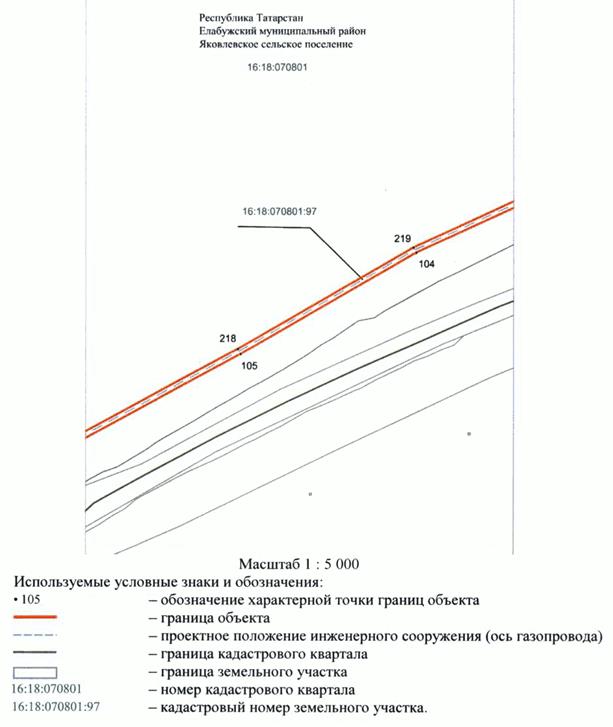 Постановление Кабинета Министров Республики Татарстан от 28.01.2023 N 68 "Об установлении публичного сервитута в интересах Общества с ограниченной ответственностью "Газпром трансгаз Казань" в целях строительства линейного объекта газоснабжения регионального значения "Закольцовка газопровода высокого давления между АГРС Мамадыш и АГРС Морты Мамадышского и Елабужского районов Республики Татарстан"