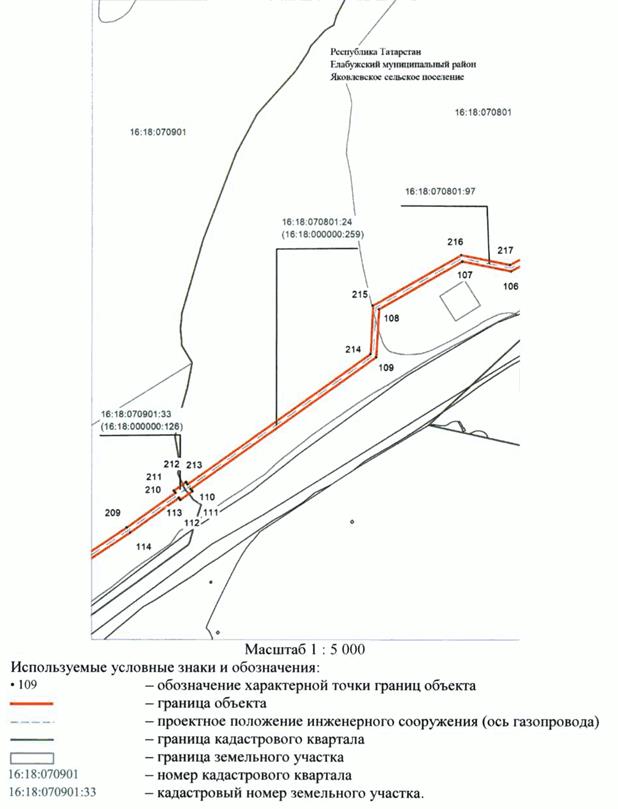 Постановление Кабинета Министров Республики Татарстан от 28.01.2023 N 68 "Об установлении публичного сервитута в интересах Общества с ограниченной ответственностью "Газпром трансгаз Казань" в целях строительства линейного объекта газоснабжения регионального значения "Закольцовка газопровода высокого давления между АГРС Мамадыш и АГРС Морты Мамадышского и Елабужского районов Республики Татарстан"