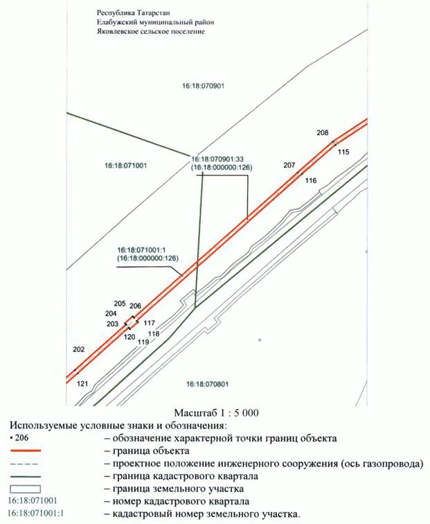 Постановление Кабинета Министров Республики Татарстан от 28.01.2023 N 68 "Об установлении публичного сервитута в интересах Общества с ограниченной ответственностью "Газпром трансгаз Казань" в целях строительства линейного объекта газоснабжения регионального значения "Закольцовка газопровода высокого давления между АГРС Мамадыш и АГРС Морты Мамадышского и Елабужского районов Республики Татарстан"