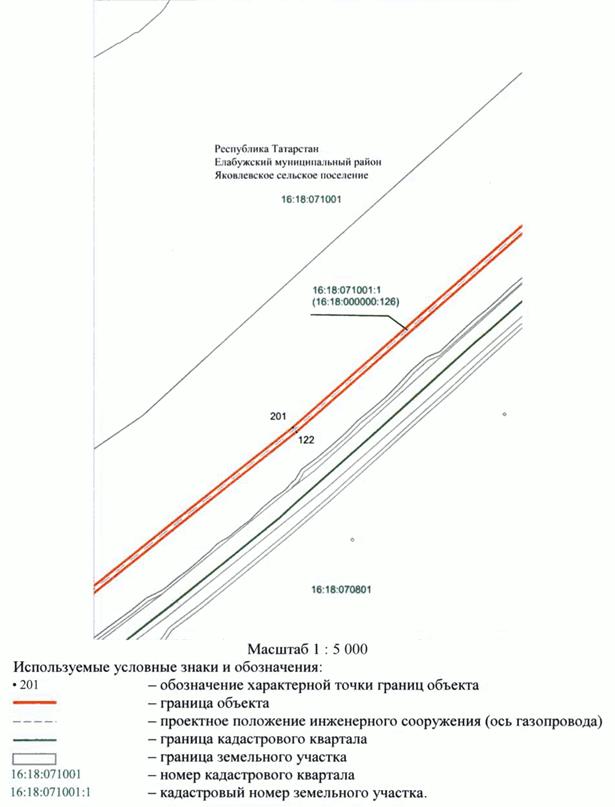 Постановление Кабинета Министров Республики Татарстан от 28.01.2023 N 68 "Об установлении публичного сервитута в интересах Общества с ограниченной ответственностью "Газпром трансгаз Казань" в целях строительства линейного объекта газоснабжения регионального значения "Закольцовка газопровода высокого давления между АГРС Мамадыш и АГРС Морты Мамадышского и Елабужского районов Республики Татарстан"