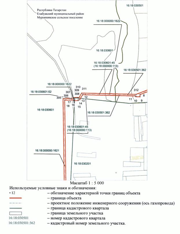 Постановление Кабинета Министров Республики Татарстан от 28.01.2023 N 68 "Об установлении публичного сервитута в интересах Общества с ограниченной ответственностью "Газпром трансгаз Казань" в целях строительства линейного объекта газоснабжения регионального значения "Закольцовка газопровода высокого давления между АГРС Мамадыш и АГРС Морты Мамадышского и Елабужского районов Республики Татарстан"