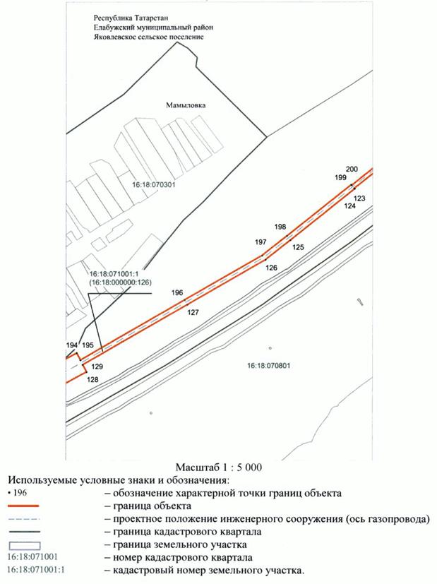Постановление Кабинета Министров Республики Татарстан от 28.01.2023 N 68 "Об установлении публичного сервитута в интересах Общества с ограниченной ответственностью "Газпром трансгаз Казань" в целях строительства линейного объекта газоснабжения регионального значения "Закольцовка газопровода высокого давления между АГРС Мамадыш и АГРС Морты Мамадышского и Елабужского районов Республики Татарстан"