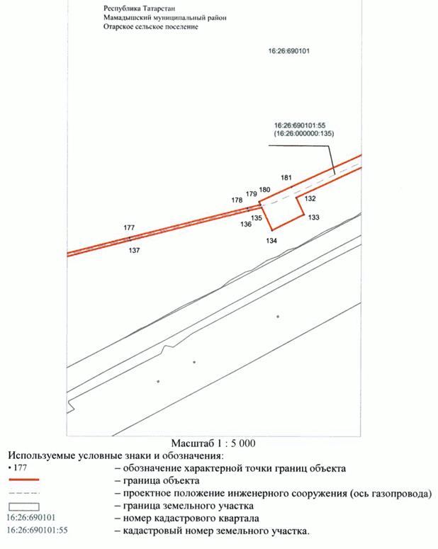 Постановление Кабинета Министров Республики Татарстан от 28.01.2023 N 68 "Об установлении публичного сервитута в интересах Общества с ограниченной ответственностью "Газпром трансгаз Казань" в целях строительства линейного объекта газоснабжения регионального значения "Закольцовка газопровода высокого давления между АГРС Мамадыш и АГРС Морты Мамадышского и Елабужского районов Республики Татарстан"