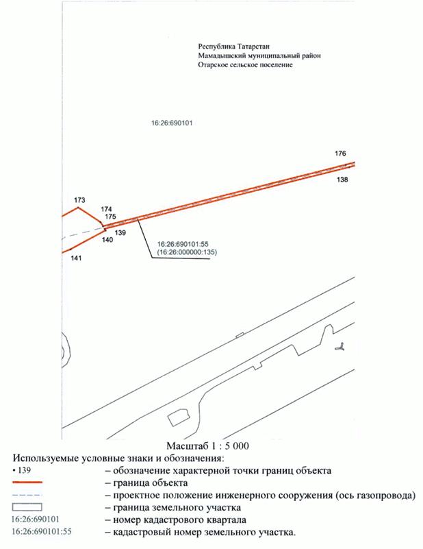 Постановление Кабинета Министров Республики Татарстан от 28.01.2023 N 68 "Об установлении публичного сервитута в интересах Общества с ограниченной ответственностью "Газпром трансгаз Казань" в целях строительства линейного объекта газоснабжения регионального значения "Закольцовка газопровода высокого давления между АГРС Мамадыш и АГРС Морты Мамадышского и Елабужского районов Республики Татарстан"