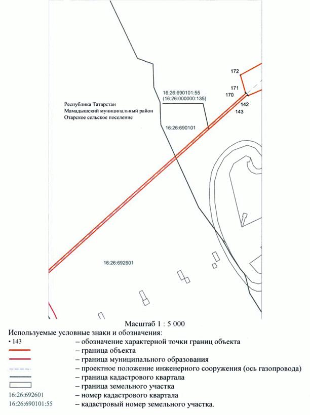 Постановление Кабинета Министров Республики Татарстан от 28.01.2023 N 68 "Об установлении публичного сервитута в интересах Общества с ограниченной ответственностью "Газпром трансгаз Казань" в целях строительства линейного объекта газоснабжения регионального значения "Закольцовка газопровода высокого давления между АГРС Мамадыш и АГРС Морты Мамадышского и Елабужского районов Республики Татарстан"