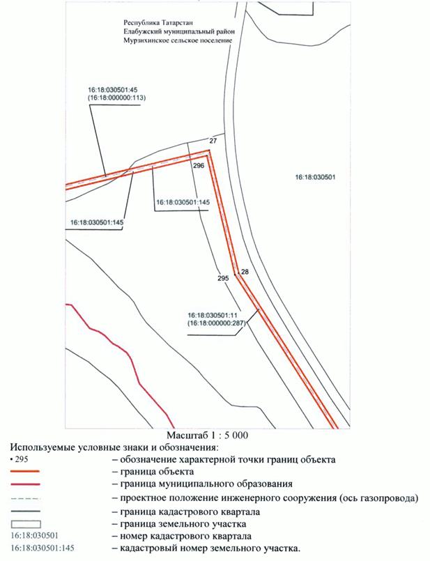 Постановление Кабинета Министров Республики Татарстан от 28.01.2023 N 68 "Об установлении публичного сервитута в интересах Общества с ограниченной ответственностью "Газпром трансгаз Казань" в целях строительства линейного объекта газоснабжения регионального значения "Закольцовка газопровода высокого давления между АГРС Мамадыш и АГРС Морты Мамадышского и Елабужского районов Республики Татарстан"