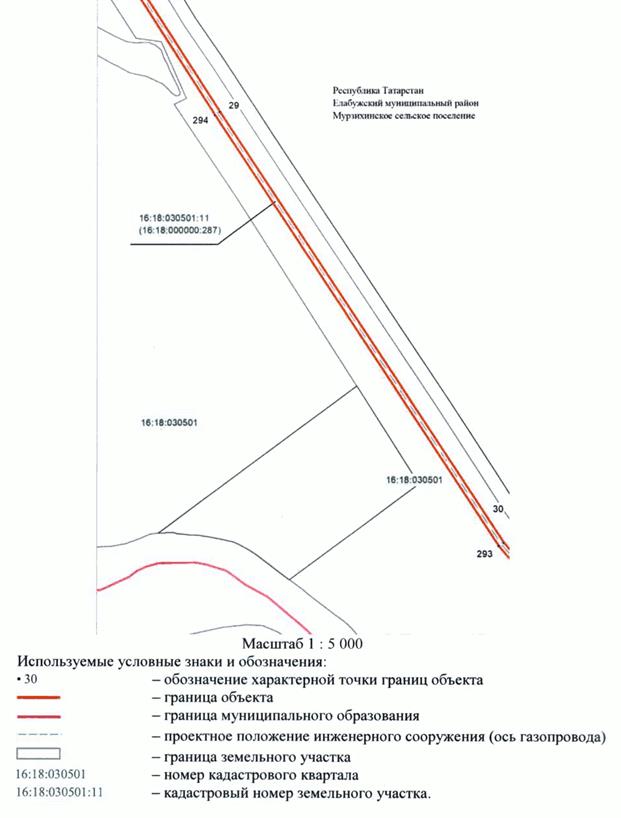 Постановление Кабинета Министров Республики Татарстан от 28.01.2023 N 68 "Об установлении публичного сервитута в интересах Общества с ограниченной ответственностью "Газпром трансгаз Казань" в целях строительства линейного объекта газоснабжения регионального значения "Закольцовка газопровода высокого давления между АГРС Мамадыш и АГРС Морты Мамадышского и Елабужского районов Республики Татарстан"