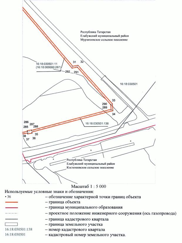 Постановление Кабинета Министров Республики Татарстан от 28.01.2023 N 68 "Об установлении публичного сервитута в интересах Общества с ограниченной ответственностью "Газпром трансгаз Казань" в целях строительства линейного объекта газоснабжения регионального значения "Закольцовка газопровода высокого давления между АГРС Мамадыш и АГРС Морты Мамадышского и Елабужского районов Республики Татарстан"